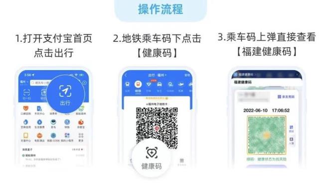 地铁乘车码怎么绑健康码