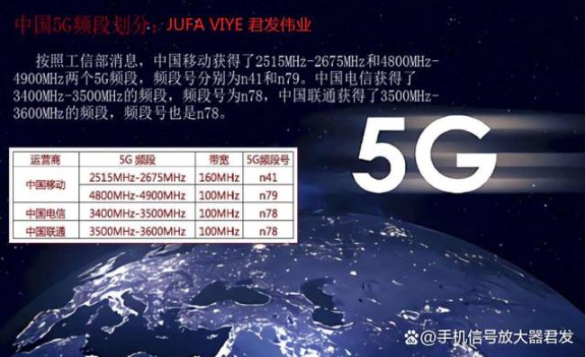 4g卡开5g信号会怎么样