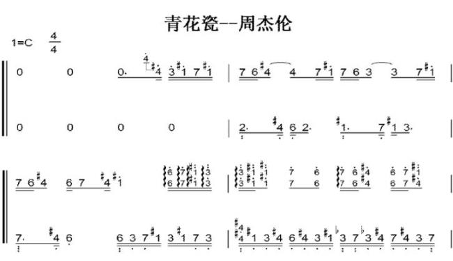 青花瓷钢琴曲几级