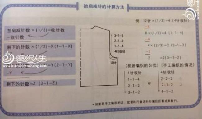 手工毛衣袖山和袖笼是一样大吗