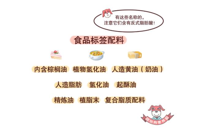 3+2含不含反式脂肪酸