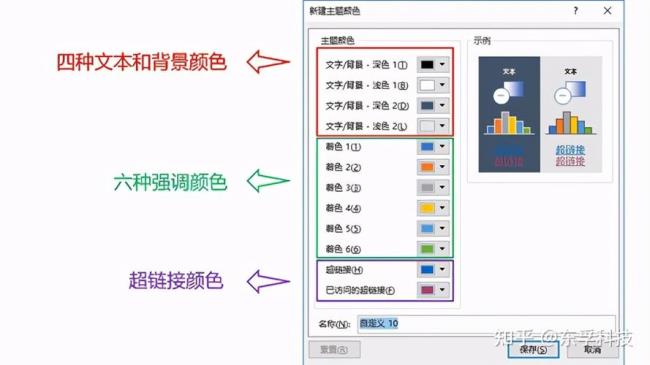 ppt主题颜色如何着色1到6分别对应