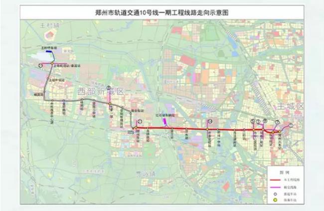 郑州地铁2号线经过那几个区