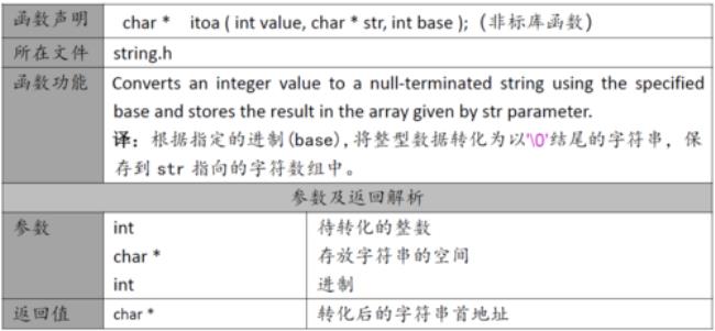 c语言字符串讲解