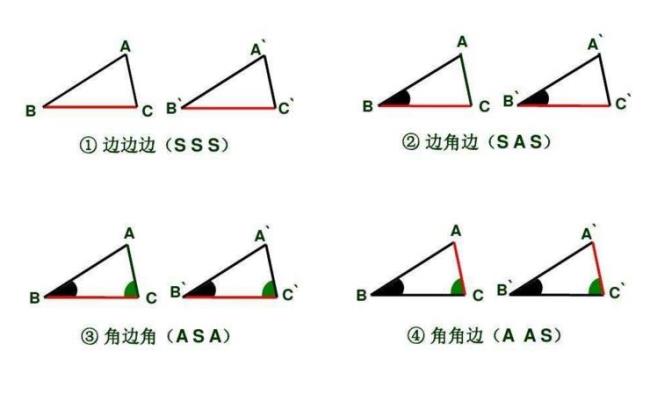 三角形字母的公式3种