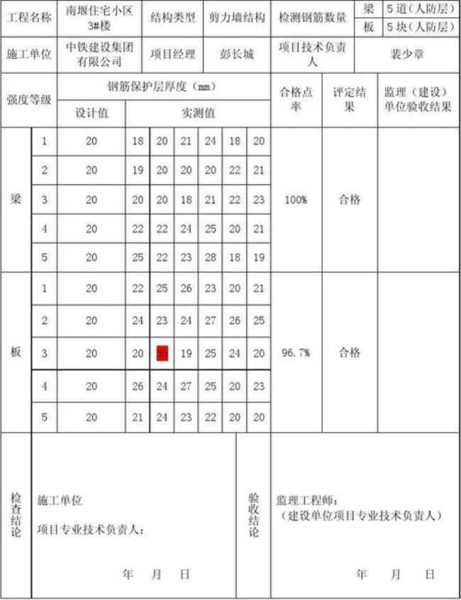 钢筋保护层厚度口诀