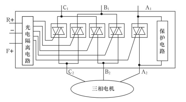 加热用三相固态继电器电流算法