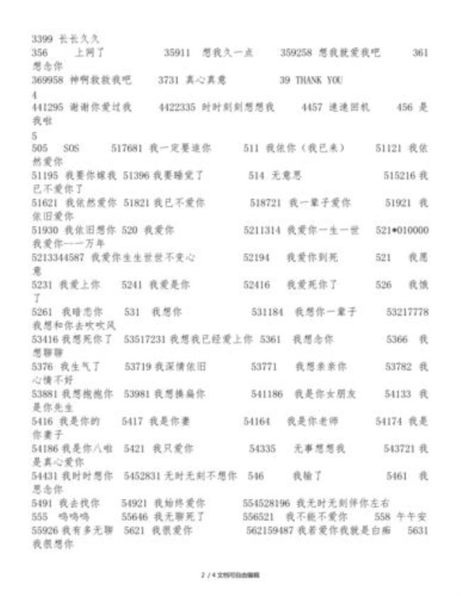 什么是数字用语