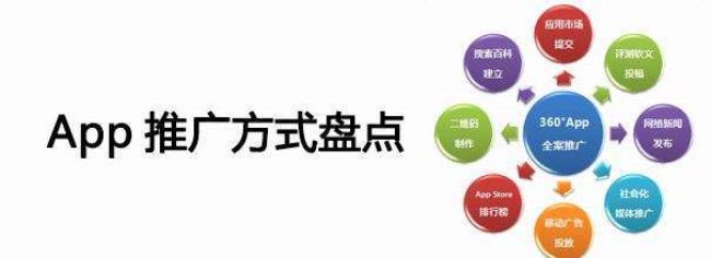 创新推广渠道有哪些