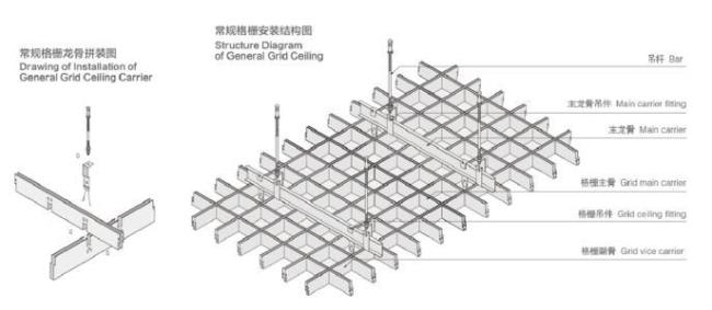 格栅吊顶喷淋集热罩安装规范