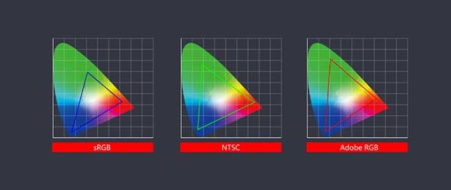 45ntsc色域够用吗