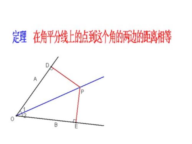 什么是垂直角平分线