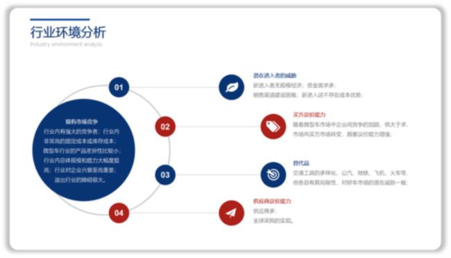 PPT美化技巧