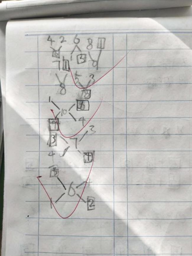 一根绳子怎么分成十段