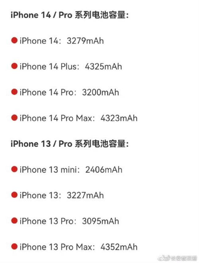 iphone 10pro max重量