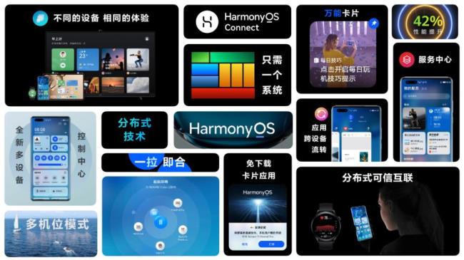 harmonyos怎么开陀螺仪