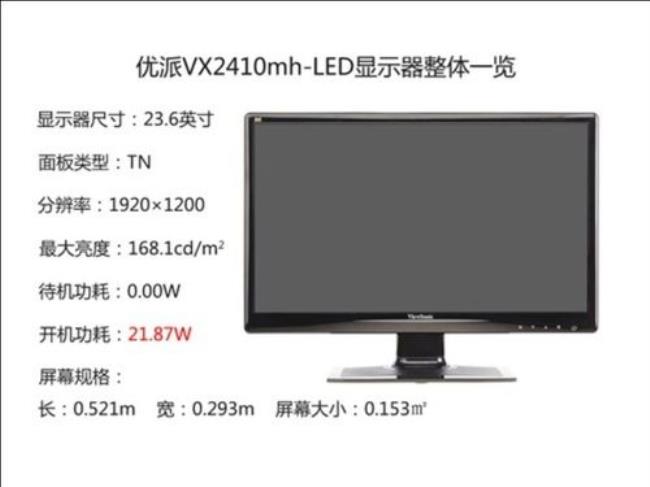 优派显示器是几线品牌