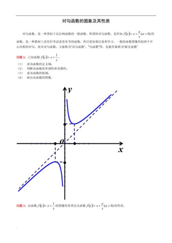 对勾函数最大值和最小值