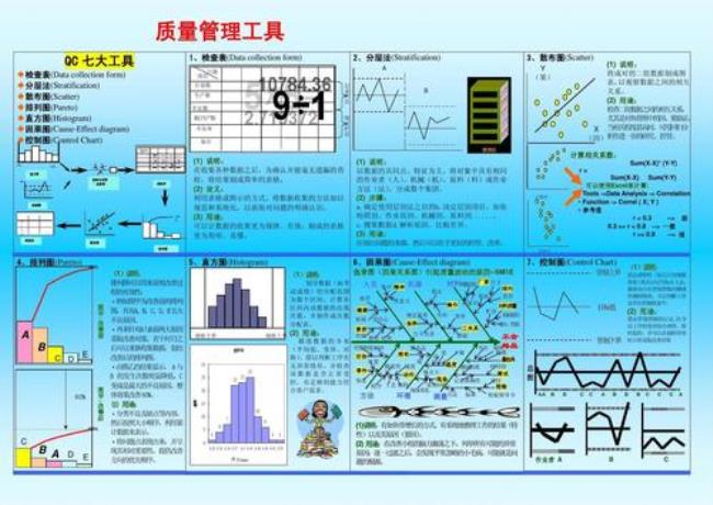 QC和生产操作员哪个好