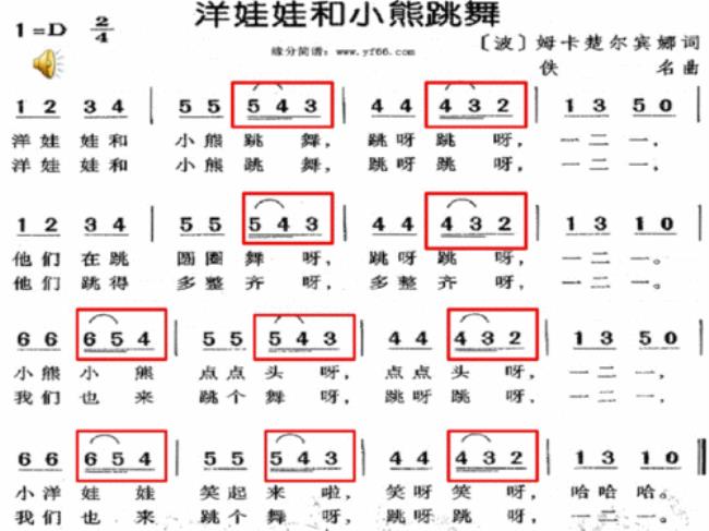 洋娃娃和小熊跳舞创作时间