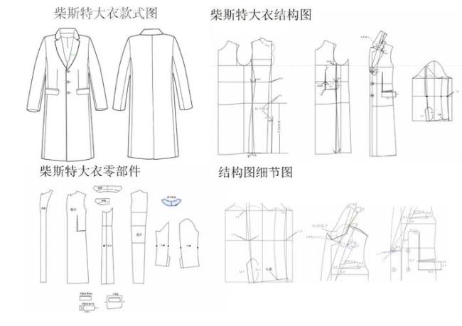 平面设计跟服装设计有区别吗