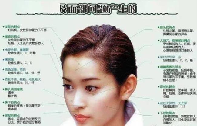 女人脸上为什么会长斑