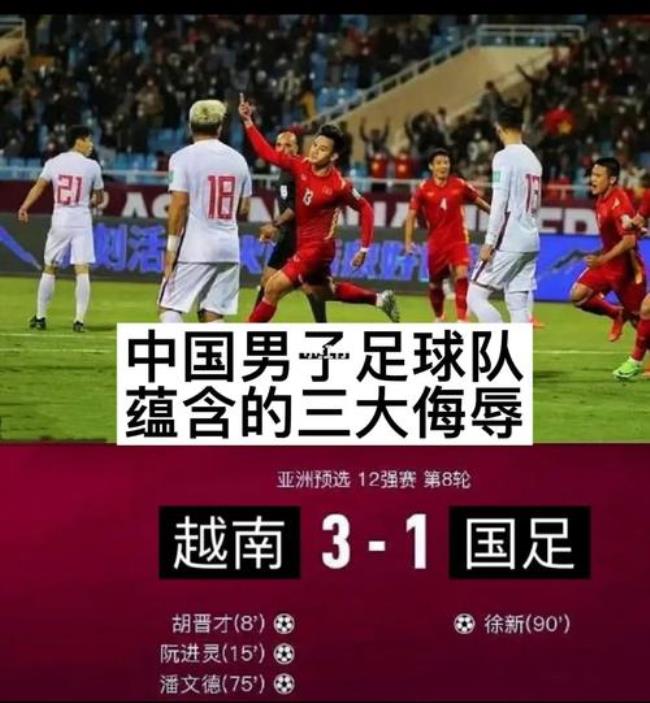 中国足球队年龄限制