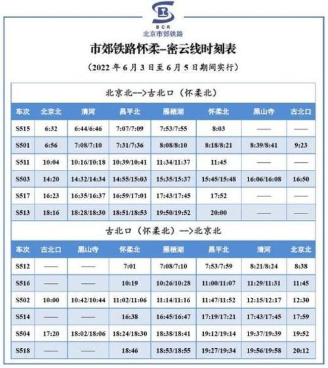 2022列车运行图9月调图要几天结束