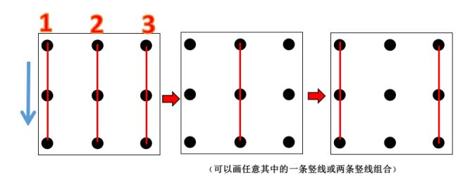 四道横杠是什么意思