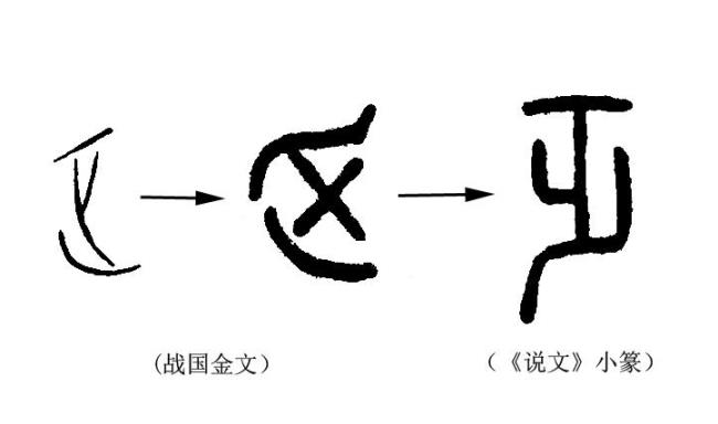 刃是指事字吗