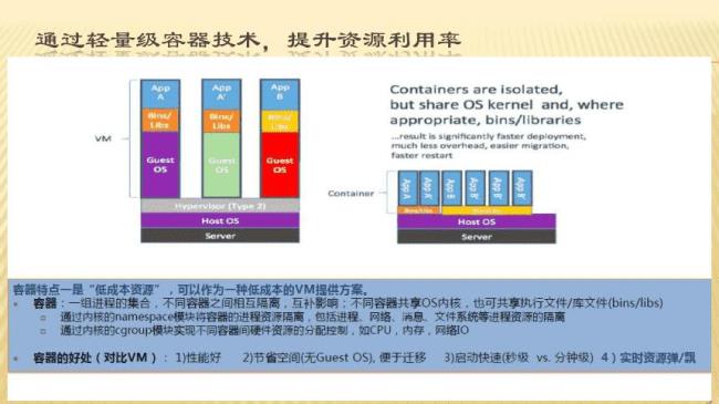 PowerPoint的内容容器是什么