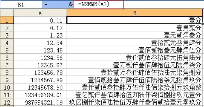 一万三大写的正确写法