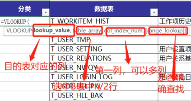 Exelc如何截取字符串的长度