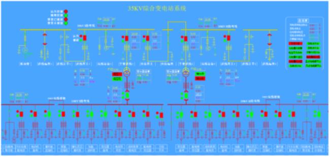 一次系统模拟图是指什么