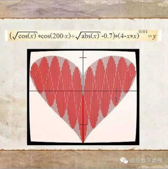 一年级数学表白公式