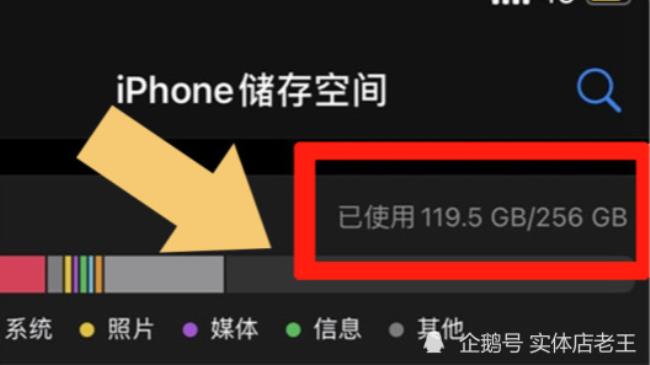 苹果12icloud储存空间是多少gb