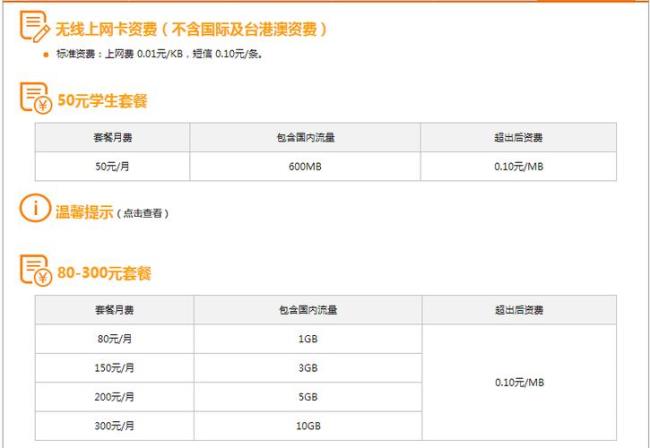 20元3gb流量包月是啥意思