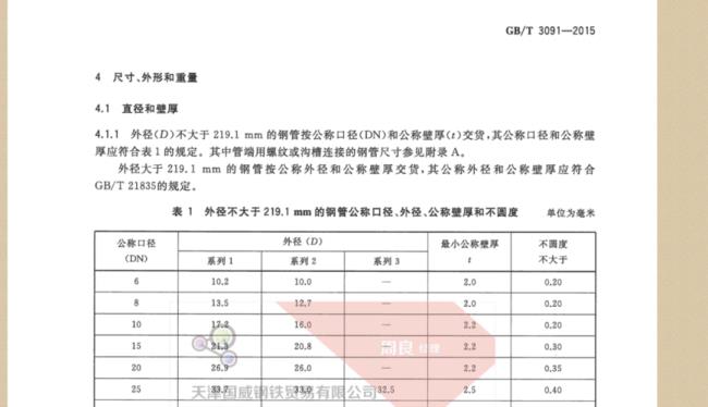 sc20焊接钢管接头做法