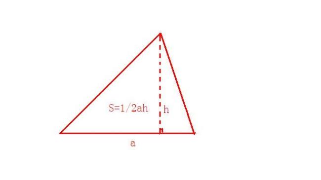 三角形面积体积公式大全