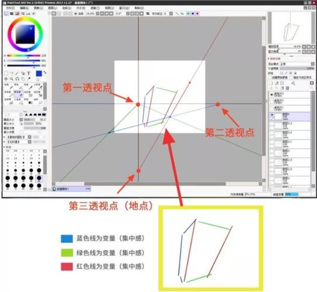 sai2怎么旋转