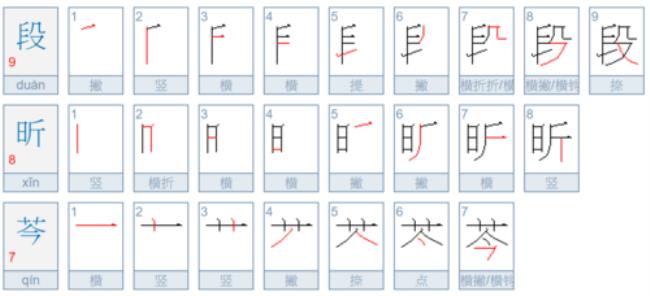 角度两个字多少笔画