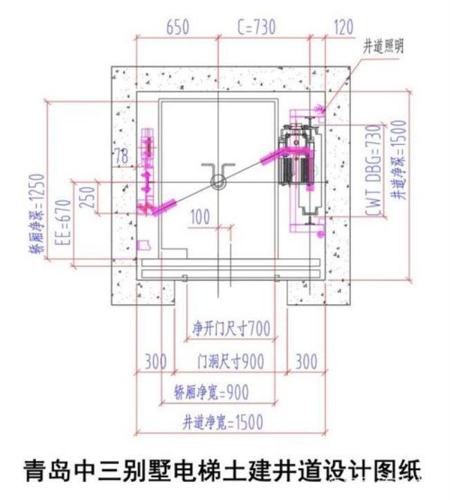 圆形电梯井道尺寸