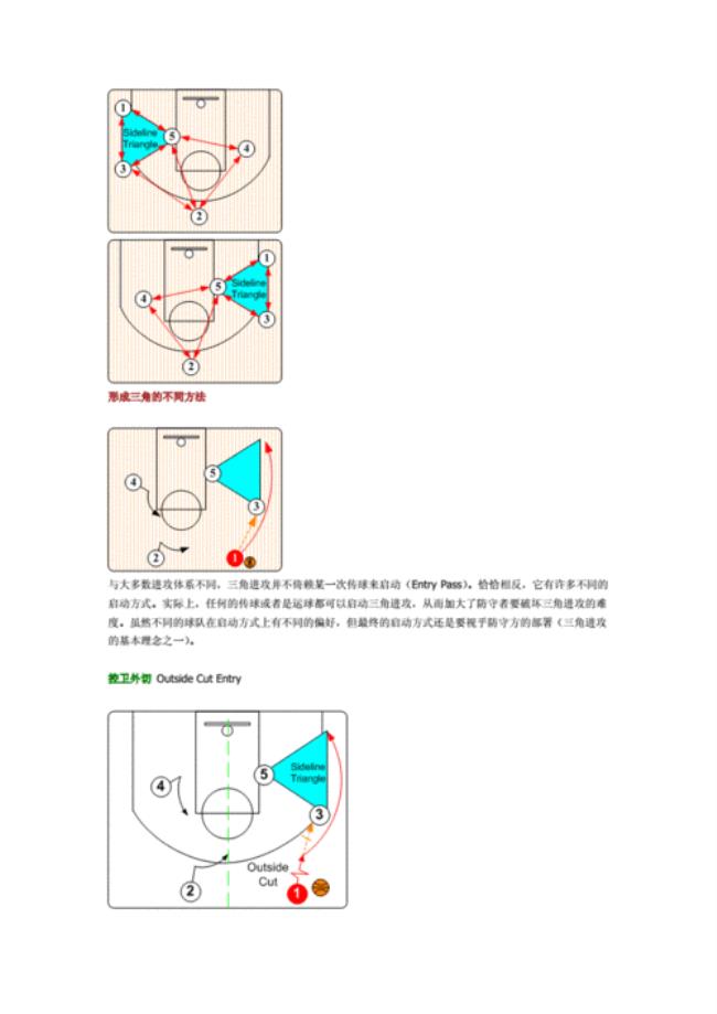 三角战术优缺点