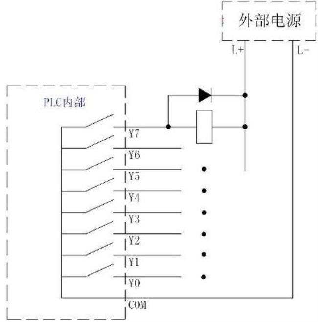 中间继电器在plc中怎么表示