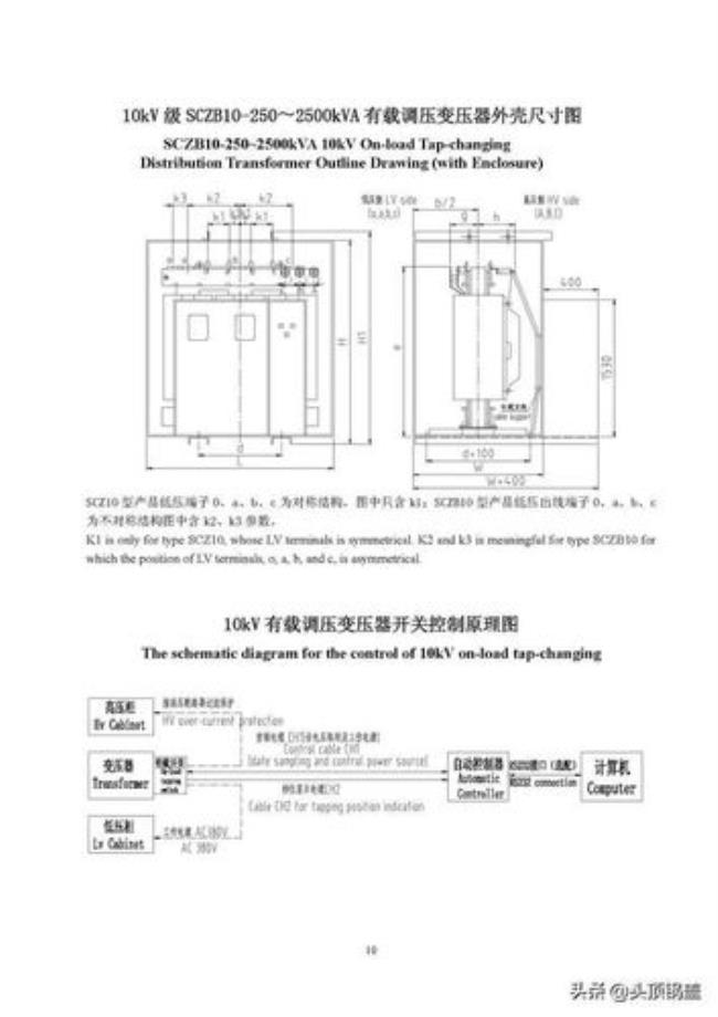 sfsz变压器型号的意思