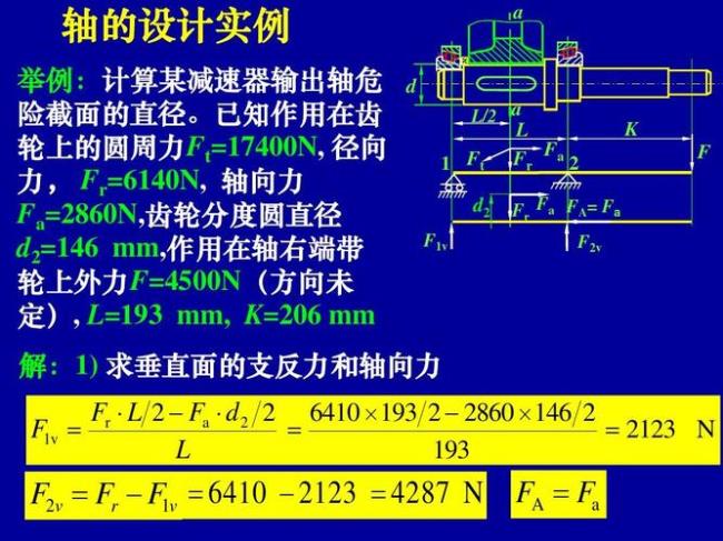 为什么减速系统先V带再齿轮