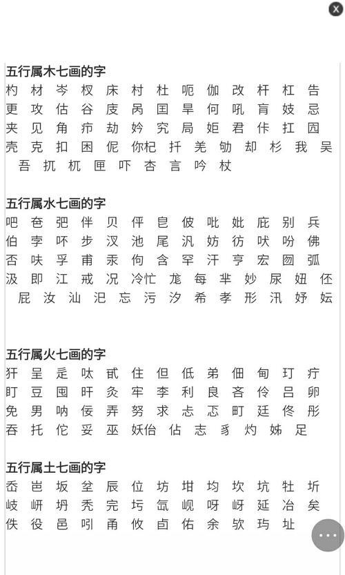 读音为yue的十画的字