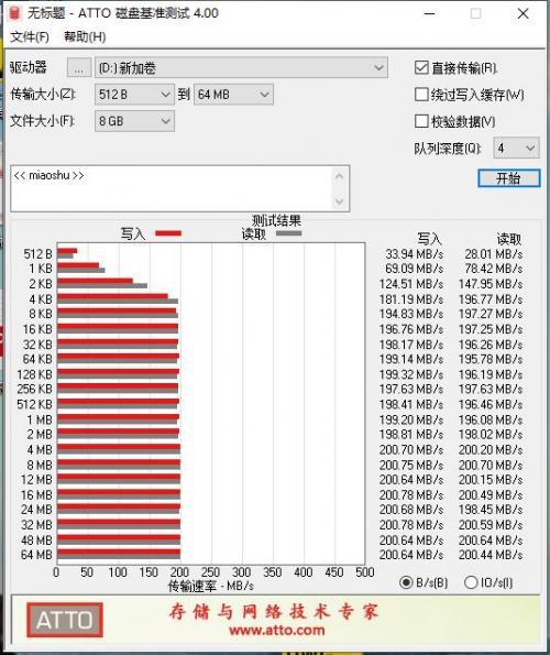 nas新增硬盘怎么处理