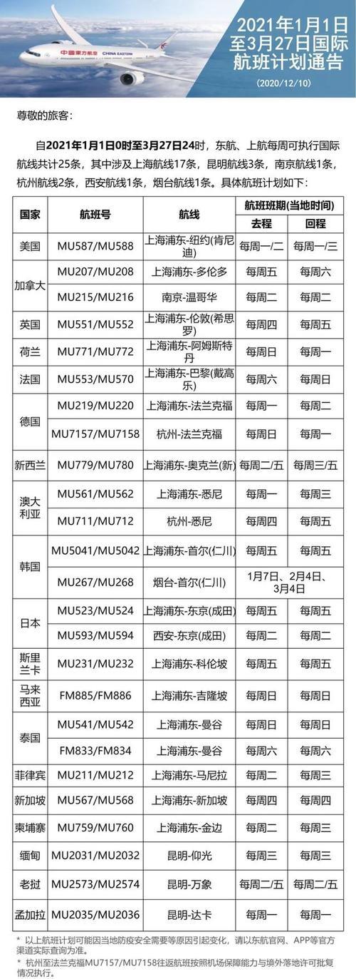 2022年南航国际航班随身行李规定