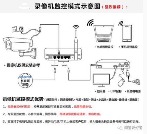 电脑连接摄像头声音怎么关